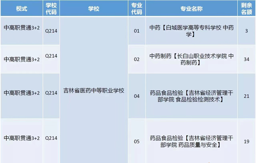 62d514c7729cc.jpg 1微信图片_20220718160403.jpg